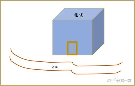 外煞|外煞必知!10大風水禁忌